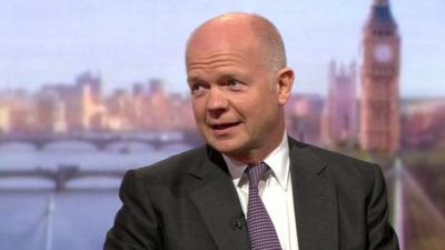 William Hague