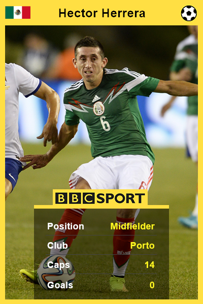 Hector Herrera graphic