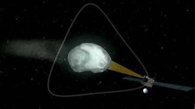 image showing planned triangular orbit of Rosetta probe around comet