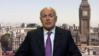 Iain Duncan-Smith