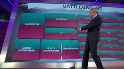 Jeremy Vine with election graphics