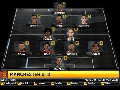 Manchester United line-up vs Chelsea