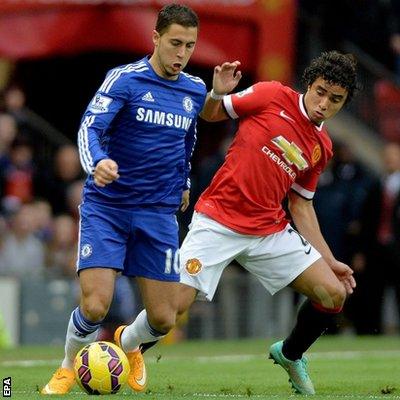 Chelsea forward Eden Hazard and Manchester United defender Rafael