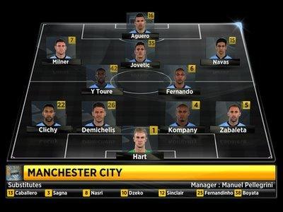 Manchester City starting line-up against Manchester United