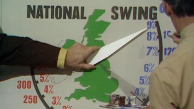 The swingometer is updated live on air