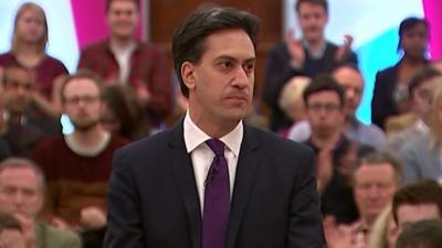 Ed Miliband