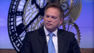 Grant shapps