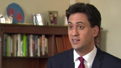 Ed Miliband