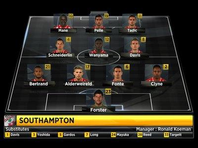 Southampton's line-up vs Man City