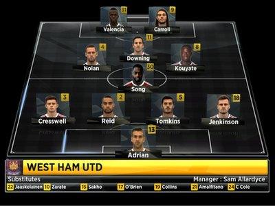 West Ham line-up vs Swansea