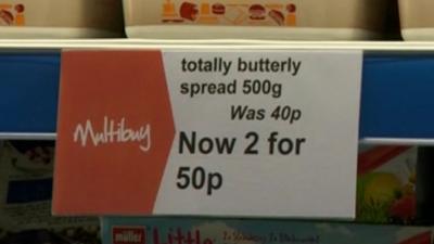 Price tag for butter