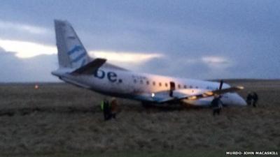 Plane onside of runway