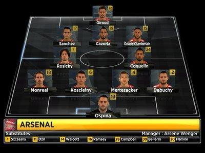 Arsenal's starting XI vs Stoke