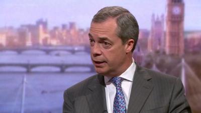 Ukip leader Nigel Farage