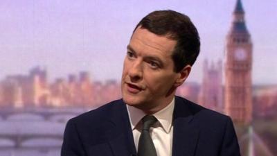 George Osborne MP