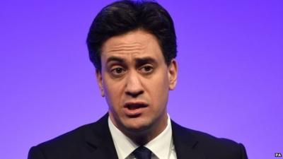 Ed Miliband