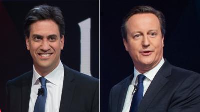 David Cameron and Ed Miliband