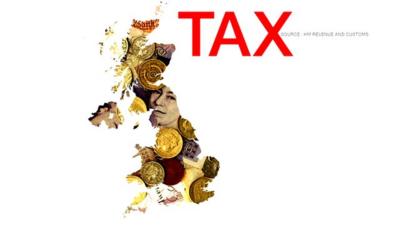 Tax