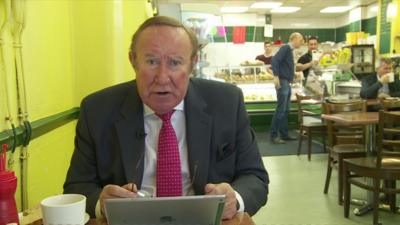 Andrew Neil