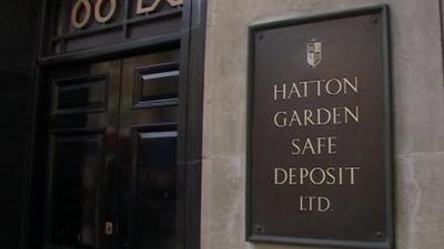 Hatton Garden Safe Deposit