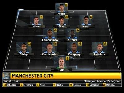 Manchester City's starting XI against Manchester United