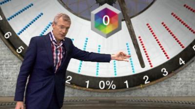 Jeremy Vine and the swingometer