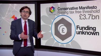 Robert Peston in front of a graphic to illustrate Conservative manifesto