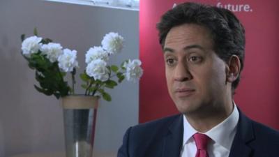 Ed Miliband