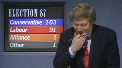 David Dimbleby is caught eating a chocolate bar while presenting the BBC's election night coverage in 1987 - 11 June 1987