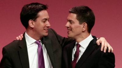 Ed Miliband and David Miliband