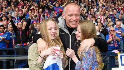 Inverness CT manager John Hughes