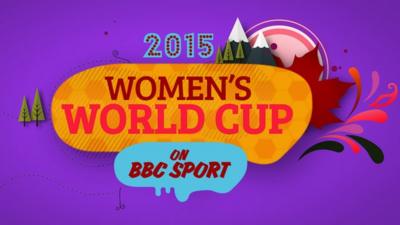 2015 Women's World Cup