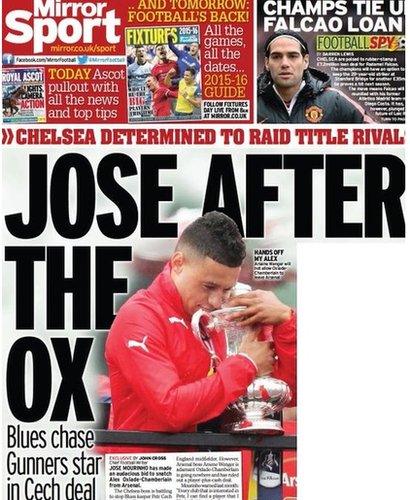 Daily Mirror back page