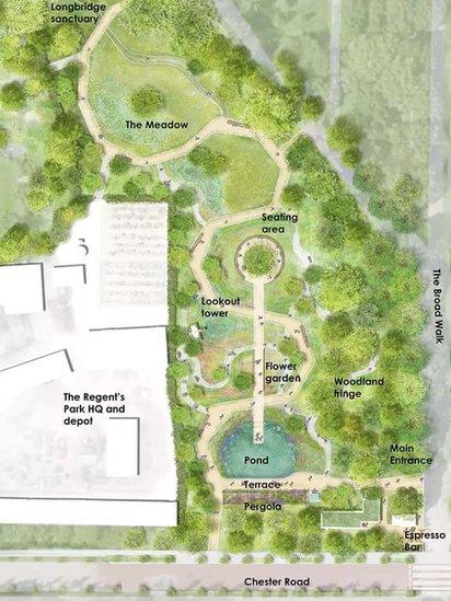 The new layout of the park and gardens proposed