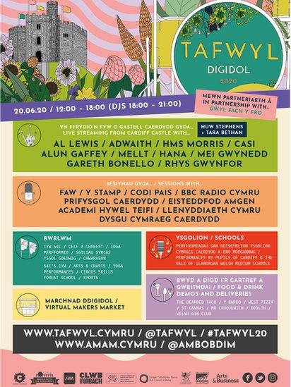 Tafwyl