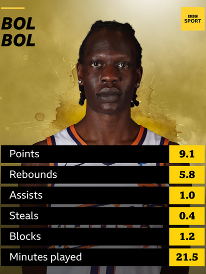 Bol Bol