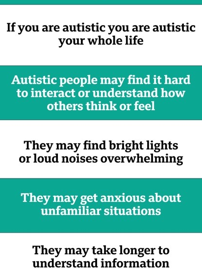 Graphic on autism