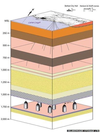 Image of plan for gas cavern