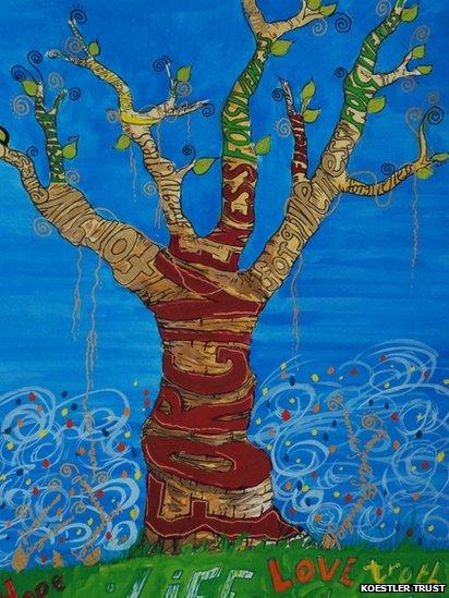 Koestler Trust Scottish Prison Art Exhibition