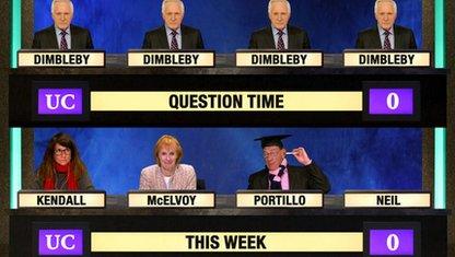 University Challenge meets This Week