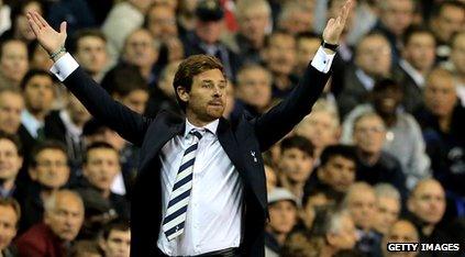 AVB