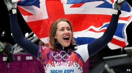 Lizzy Yarnold