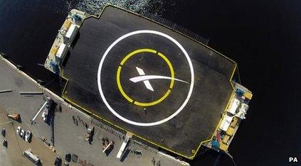 Spacex landing platform