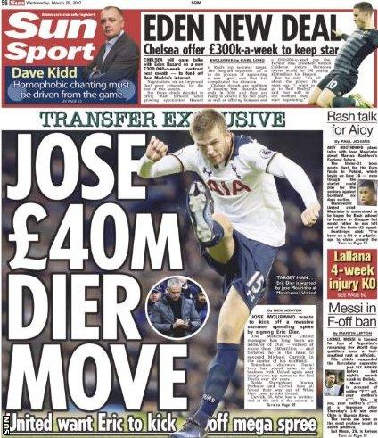 Sun backpage