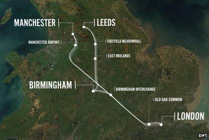 A map showing the route of the HS2 rail network. It travels from London to Birmingam and then branches off to Manchester and Leeds.