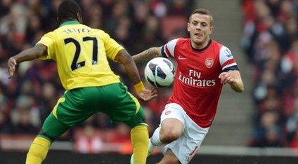 Jack Wilshire