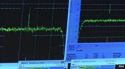 The signal from Rosetta