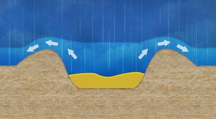 river flooding graphic