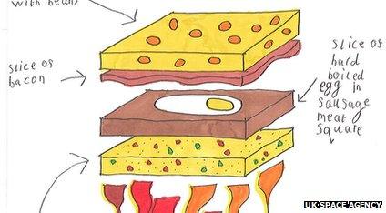 The big breakfast launch burger