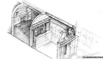 Tomb design